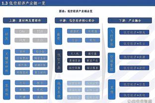 得证明自己啊！艾顿面对老东家 半场9投仅2中拿到6分8篮板